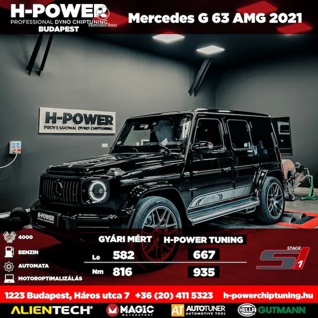 Mercedes G 63 AMG 2021 – gyári: 582 LE / 816 Nm, H-POWER tuning: 667 LE / 935 Nm