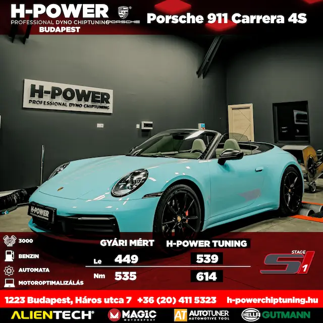 Porsche 911 Carrera 4S – gyári: 449 LE / 535 Nm, H-POWER tuning: 539 LE / 614 Nm