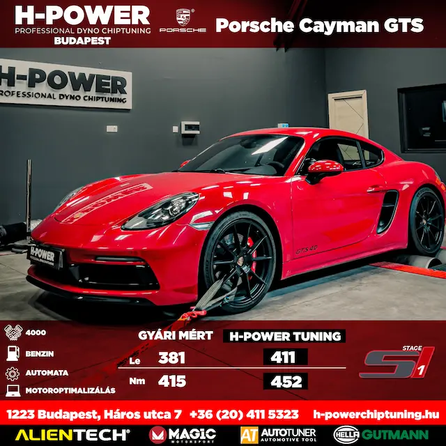 Porsche Cayman GTS – gyári: 381 LE / 415 Nm, H-POWER tuning: 411 LE / 452 Nm